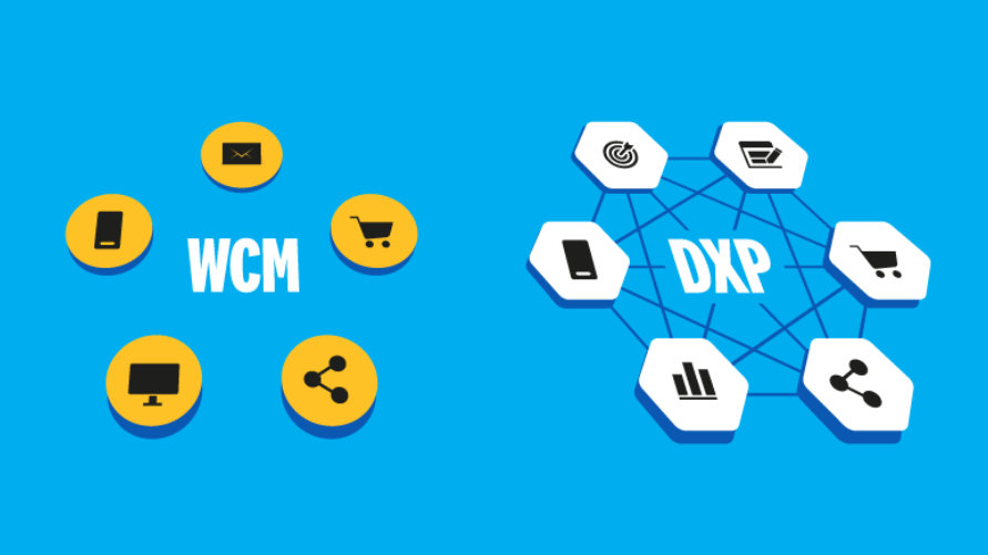 What is a DXP teaser-wcm