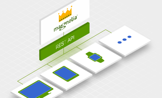 The definitive guide to AI in a DXP