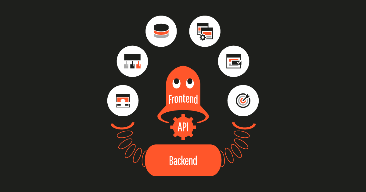 The definitive guide to AI in a DXP