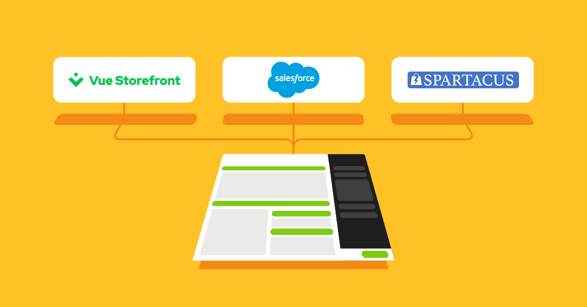 The definitive guide to AI in a DXP