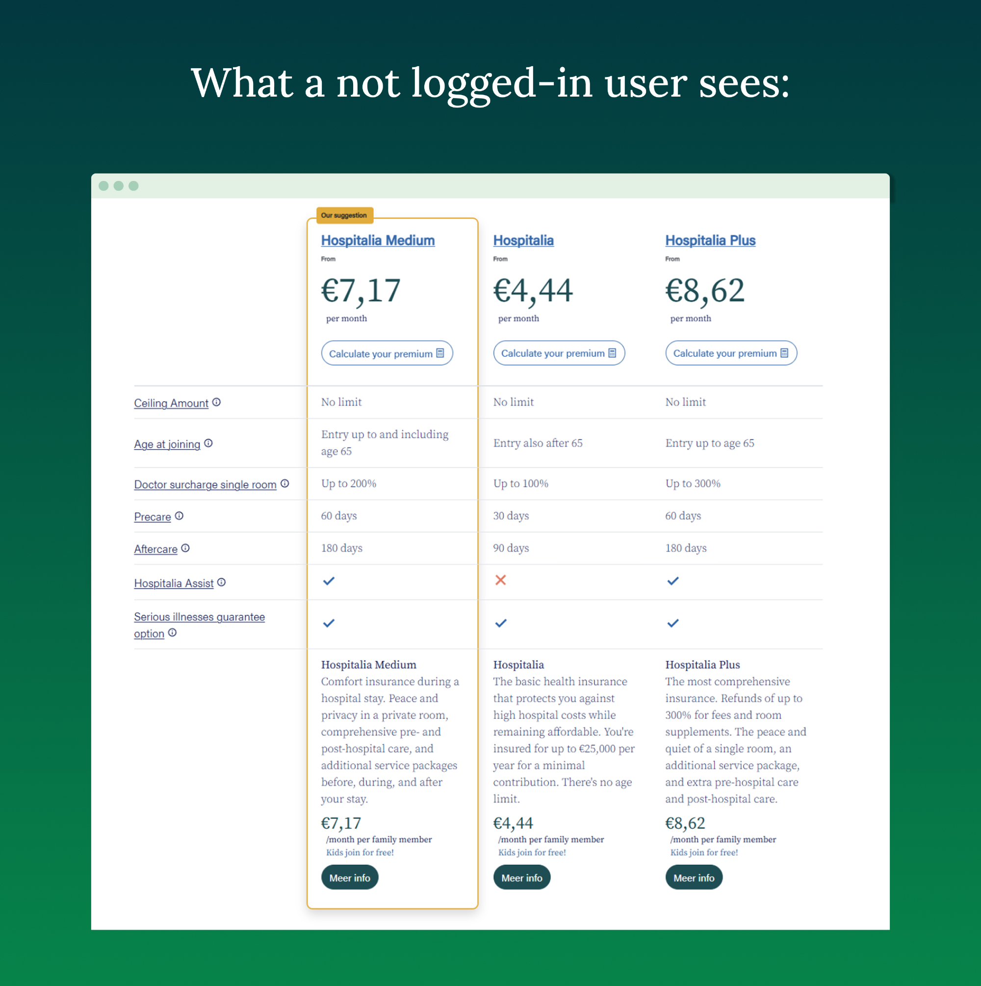 People meet content.