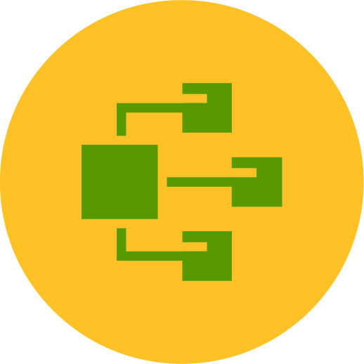 Service and Go-To-Market