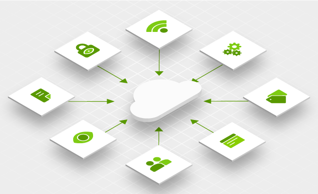 The definitive guide to AI in a DXP