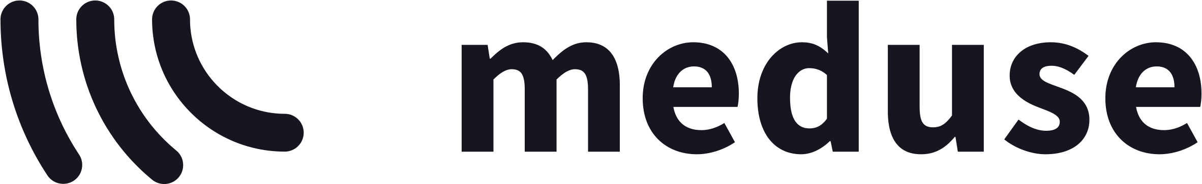 People meet content.