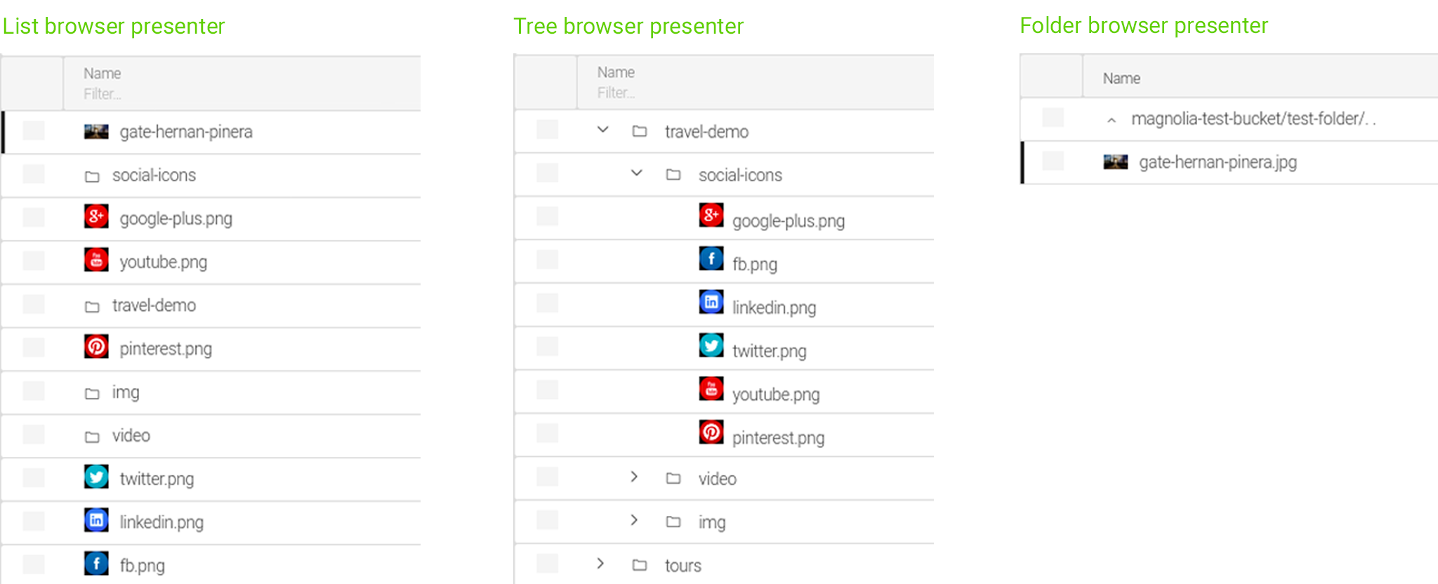 browser presenters